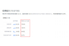 揭阳要债公司